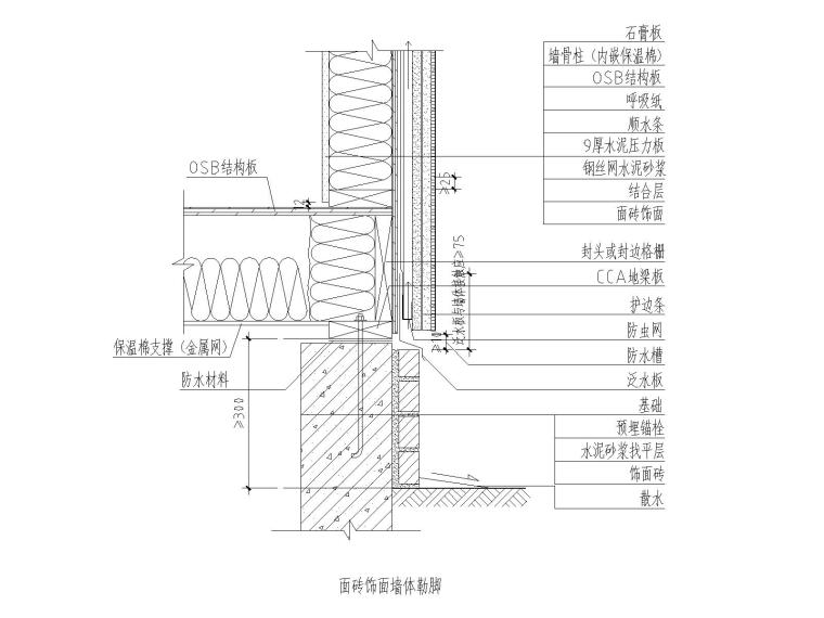 轻型木结构 面砖饰面外墙-面砖饰面墙体勒脚