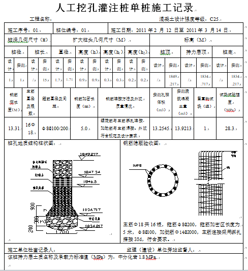 人工挖孔桩计算方法（实例）-施工记录单