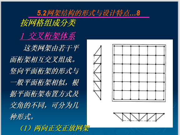 钢结构设计之平板网架结构设计-交叉桁架体系