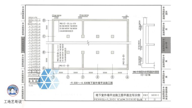 对劲儿了！89种结构钢筋构件图解！_32