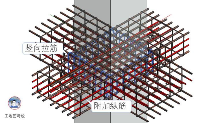 对劲儿了！89种结构钢筋构件图解！_51