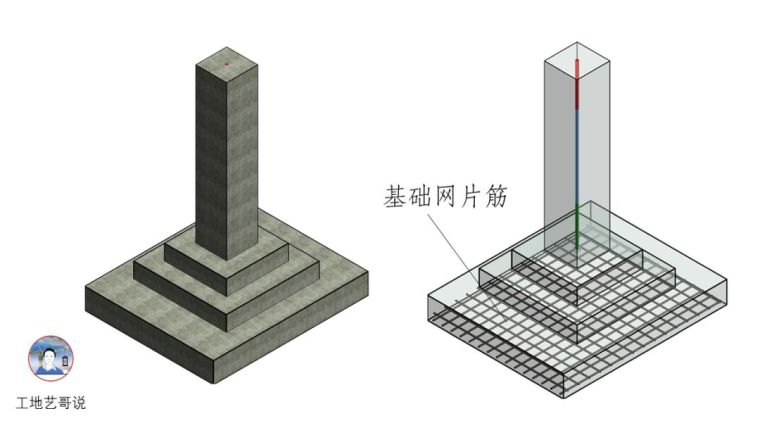 对劲儿了！89种结构钢筋构件图解！_86