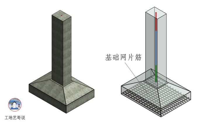 对劲儿了！89种结构钢筋构件图解！_87