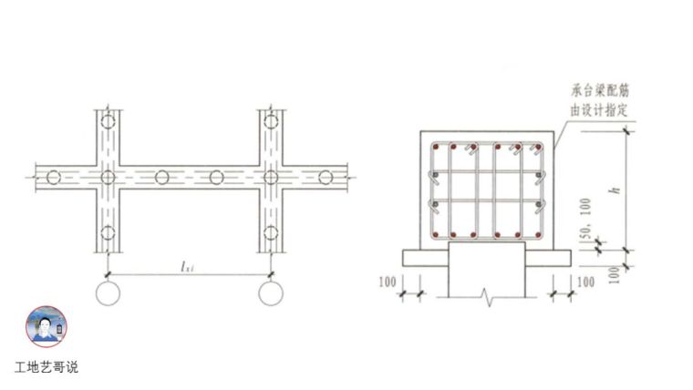 对劲儿了！89种结构钢筋构件图解！_103