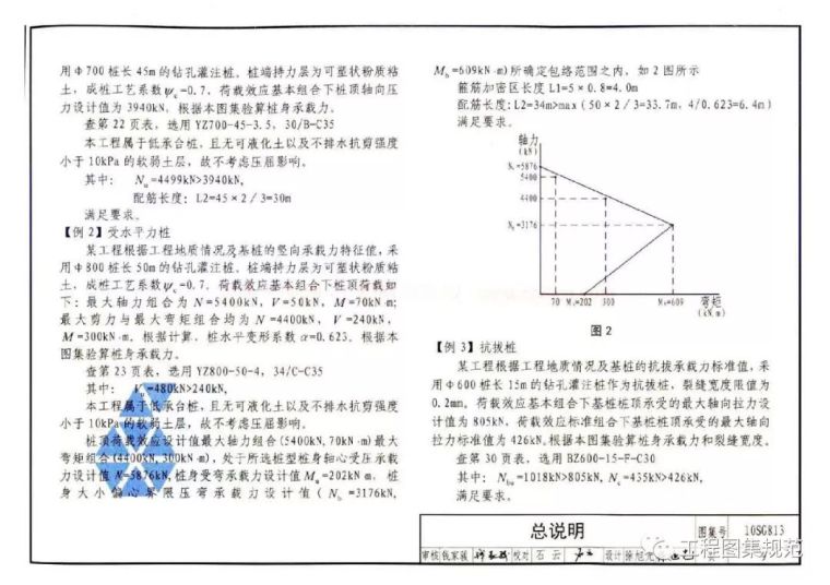 热门——10SG813钢筋混凝土灌注桩结构图集_14