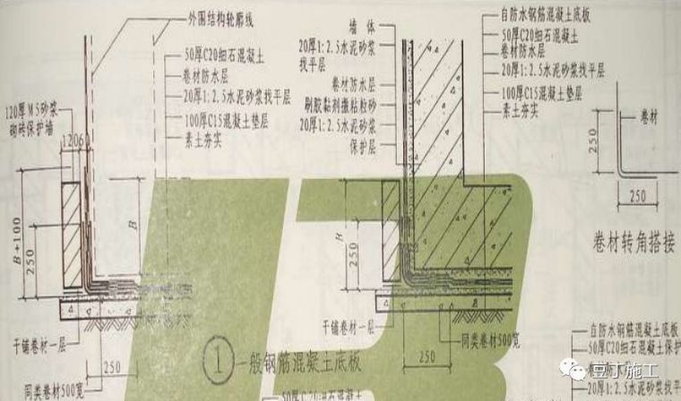 看完这个26个节点施工图，基础防水不是问题_7