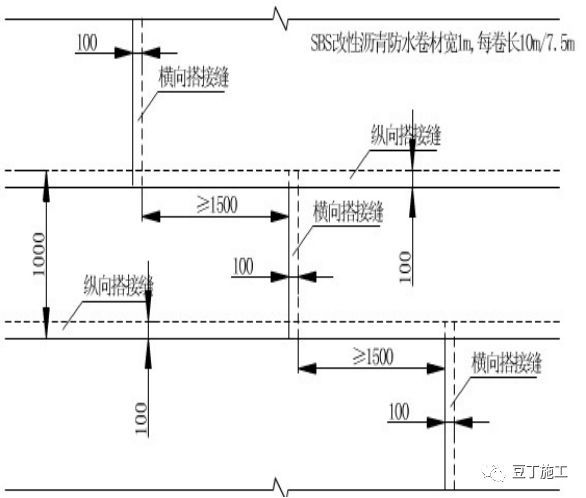 看完这个26个节点施工图，基础防水不是问题_4