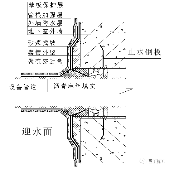 看完这个26个节点施工图，基础防水不是问题_30