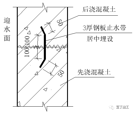 看完这个26个节点施工图，基础防水不是问题_22