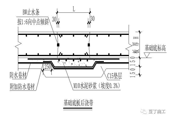 看完这个26个节点施工图，基础防水不是问题_16