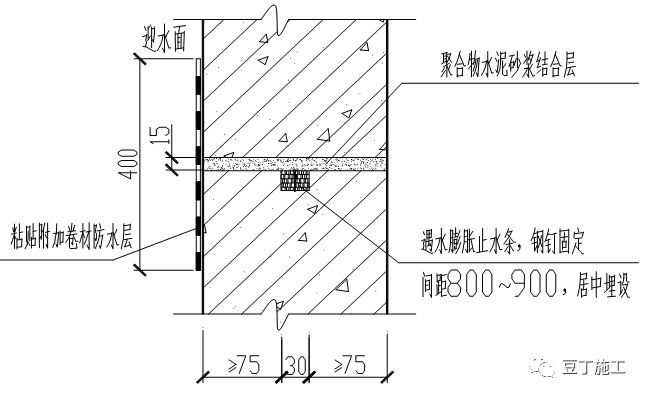 看完这个26个节点施工图，基础防水不是问题_24