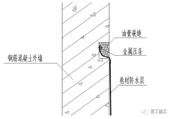 看完这个26个节点施工图，基础防水不是问题_33