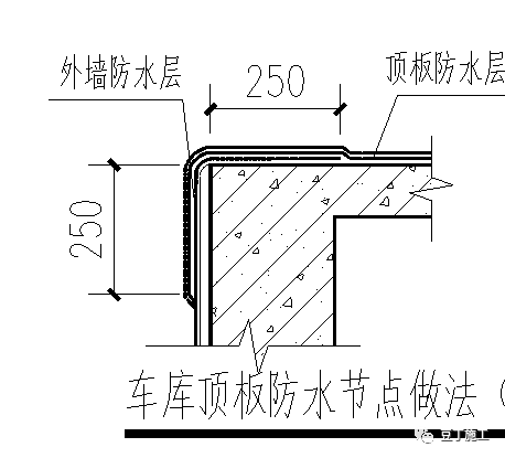 看完这个26个节点施工图，基础防水不是问题_39