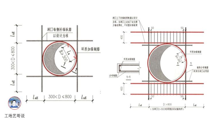 结构钢筋89种构件图解_33