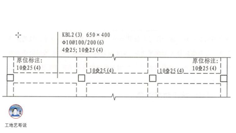 结构钢筋89种构件图解_40