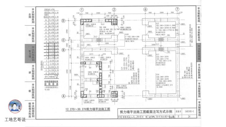 结构钢筋89种构件图解_35