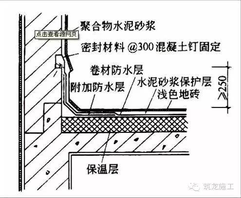 渗漏、裂缝问题解决了，工程质量肯定上得去_36