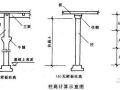 混凝土质量怎么算？简单易上手