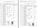 人工挖孔桩灌注桩（资料检查表）