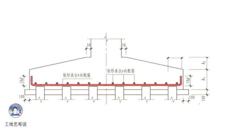 结构钢筋89种构件图解_101