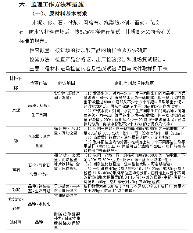 医药工业厂房装饰装修工程监理细则-原材料要求