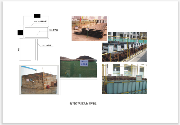 集团分公司施工临建及安全标准化手册-材料标识牌