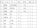 截流工程施工措施（12页，清楚明了）