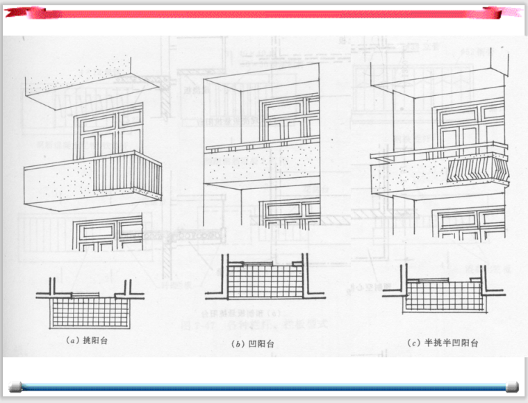 阳台的设计与布置资料下载-阳台和雨棚的的类型和结构布置