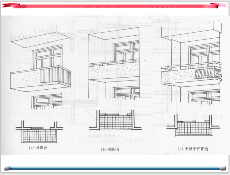 露台栏杆构造资料下载-阳台和雨棚的的类型和结构布置