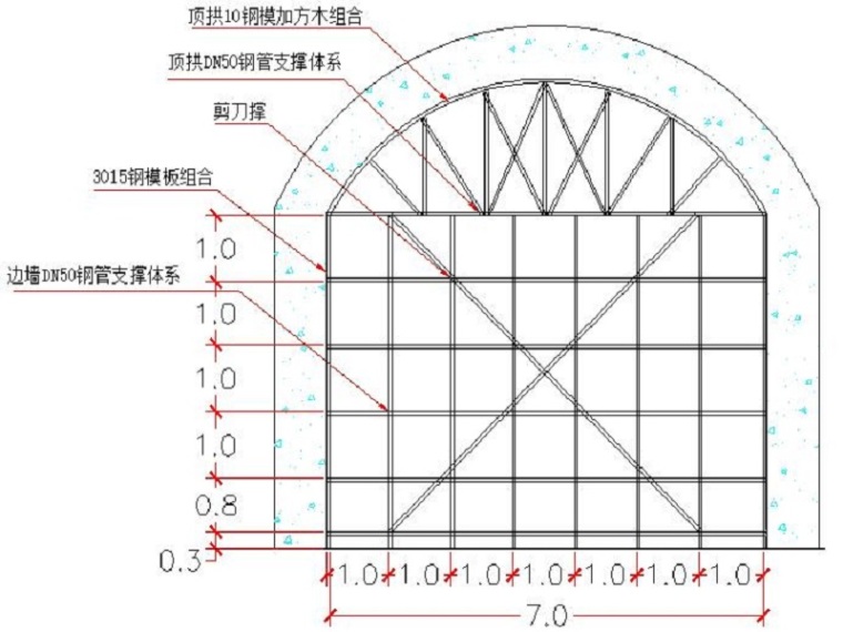 支洞与主洞交叉口施工方案资料下载-交通洞检修施工方案（22页，清楚明了）