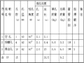 水电站斜井施工方案（19页，清楚明了）