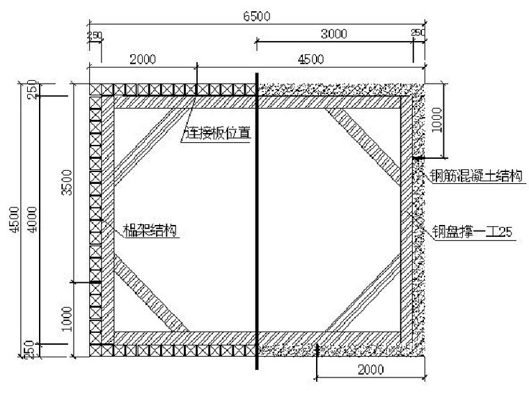 广东电力顶管施工方案资料下载-污水干线顶管竖井施工方案（清楚明了）