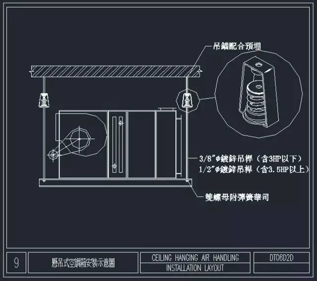 36张暖通空调施工节点大样图_17