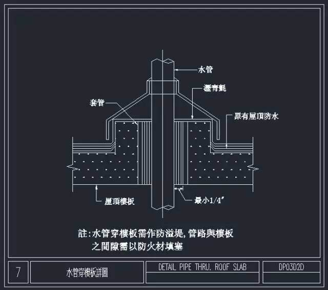 36张暖通空调施工节点大样图_15