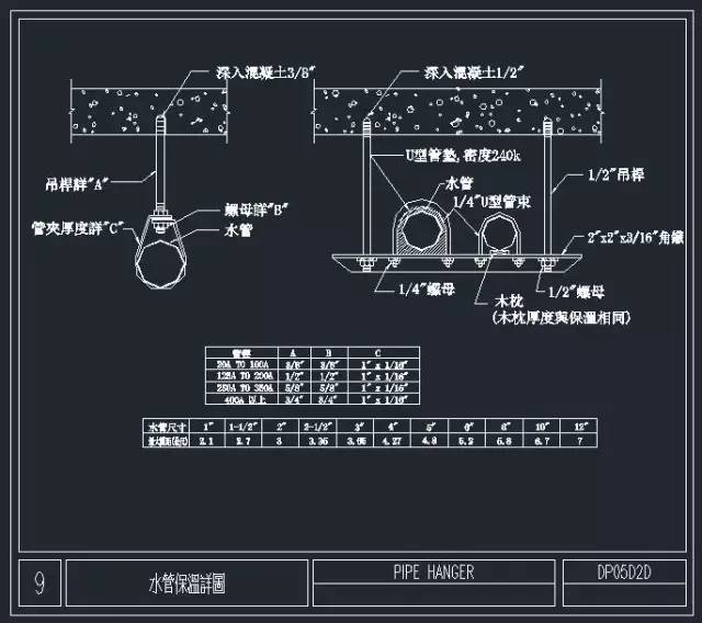 36张暖通空调施工节点大样图_8