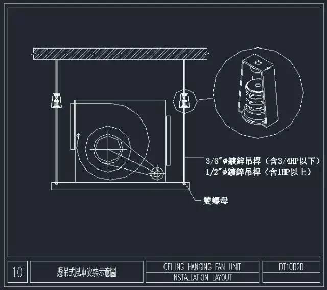 36张暖通空调施工节点大样图_18