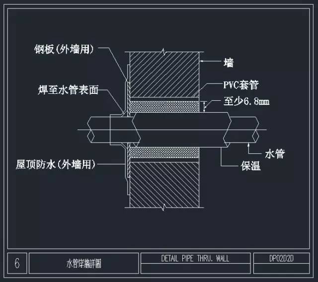 36张暖通空调施工节点大样图_14