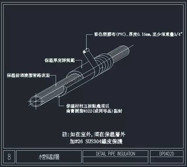 36张暖通空调施工节点大样图_16