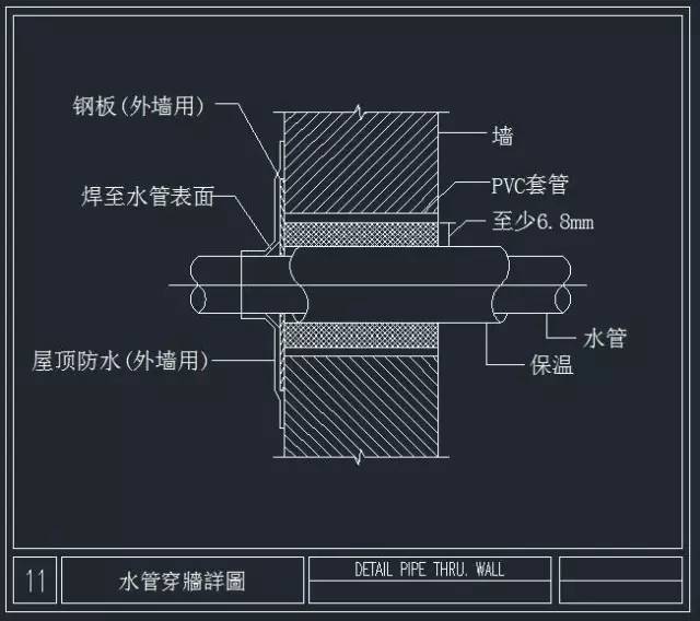 36张暖通空调施工节点大样图_28