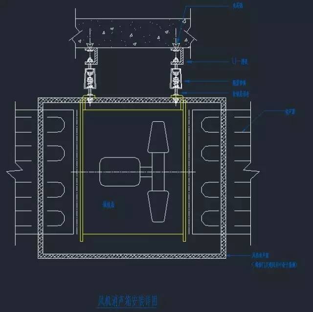 36张暖通空调施工节点大样图_31