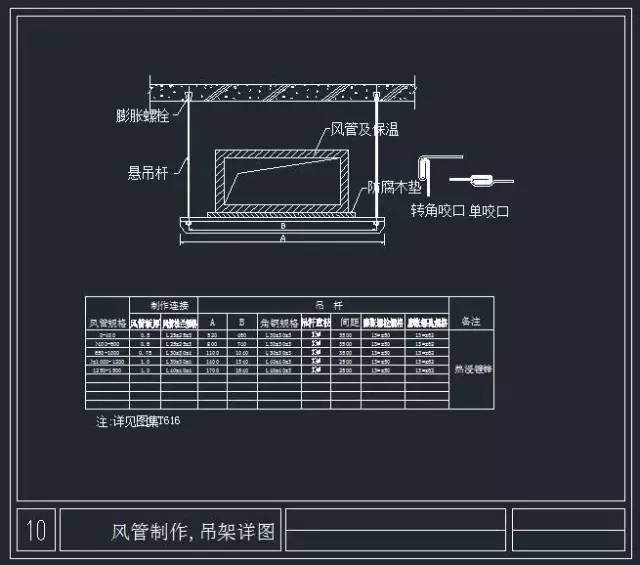 36张暖通空调施工节点大样图_27