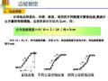 基坑工程内支撑结构系统培训（PDF共251页）