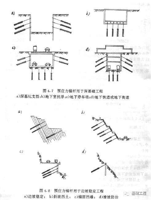 劲性围护桩资料下载-常见基坑围护结构设计，建议收藏