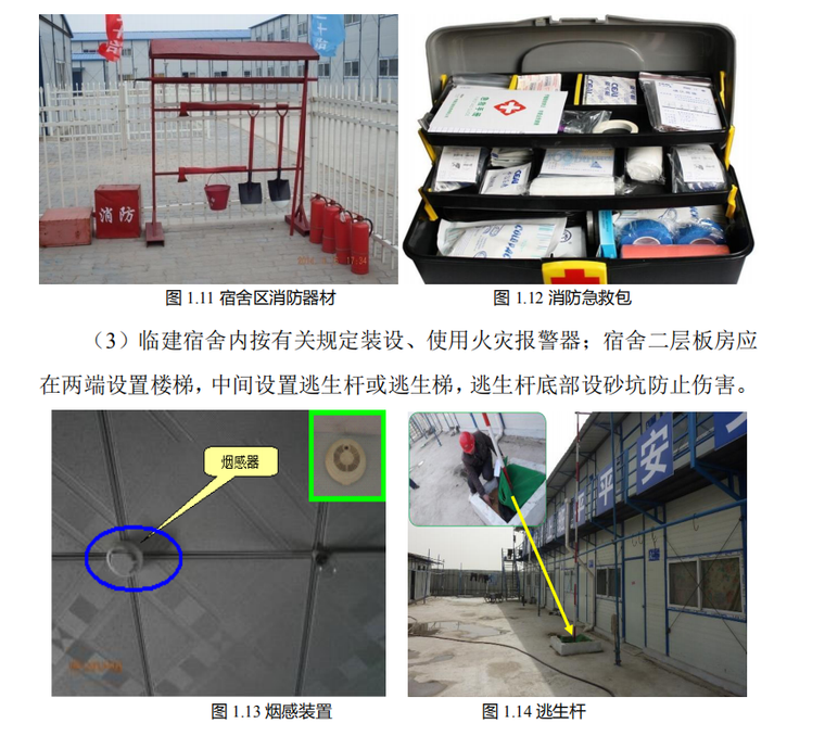 知名国企临设及文明施工标准化手册(137页)-消防器材