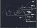 36张暖通空调施工节点大样图