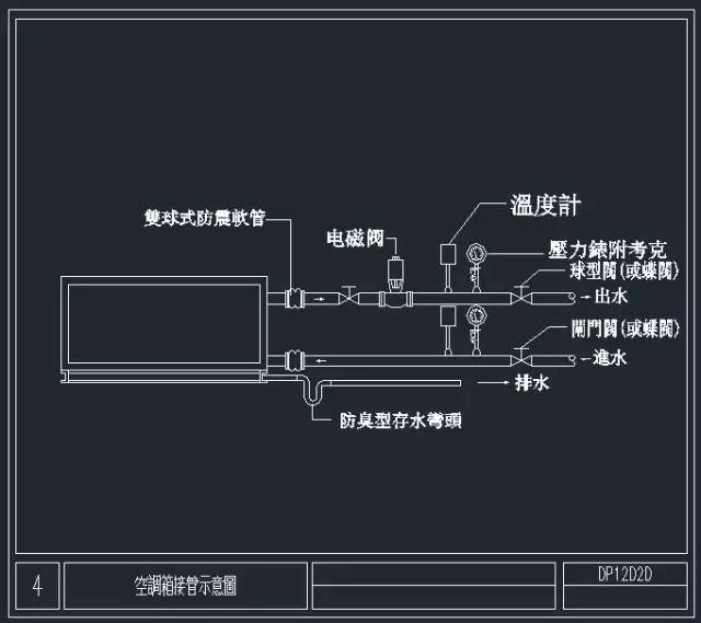 36张暖通空调施工节点大样图_4