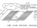 厂房通风天窗施工方案