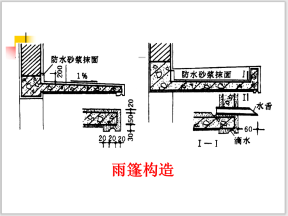 楼地层阳台及雨篷的形式与分类-雨篷构造