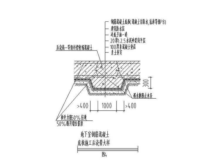 5层框架学术交流中心建筑结构施工图2019-地下室钢筋混凝土底板施工后浇带大样