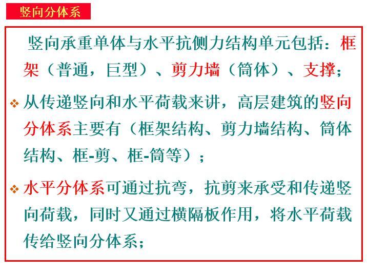 小区竖向设计培训资料下载-竖向分体系的初步设计PPT